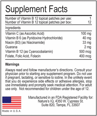 Vitamin B12 Patch Ingredients